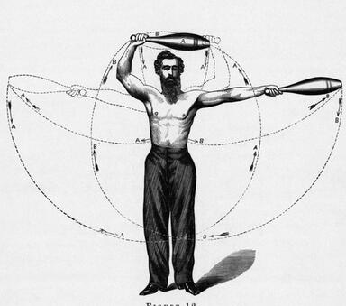 Functional Strength Training